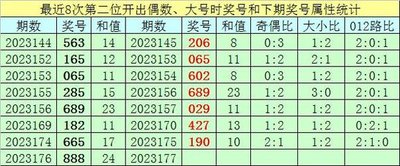  2025三维数据革命：当量子纠缠遇见神经可视化，决策维度如何被重新定义？