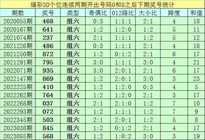  3D开奖系统技术深度评测报告（2025版）