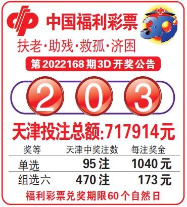  澳客官网走势图三维建模全息透视