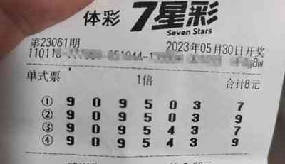  3D建模新手如何快速找到靠谱交流圈？