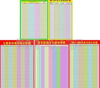  2025年的3D走势图将如何颠覆数据分析？一场人类认知的维度战争