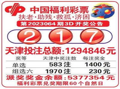  3D彩票讲师精解：三地走势图三维定位与实战技巧全攻略