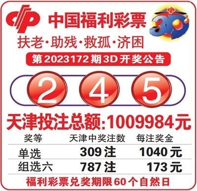  3D开奖中的走势图革命：从平面混沌到立体智能的进化论