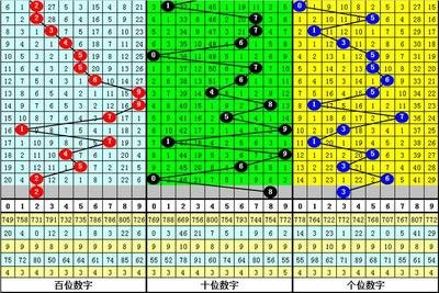  主流3D开发框架实战横评：构建工业级论坛的生死抉择