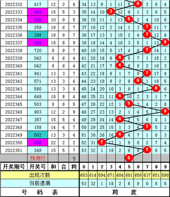  3D建模卡壳别慌！论坛实战急救手册来了