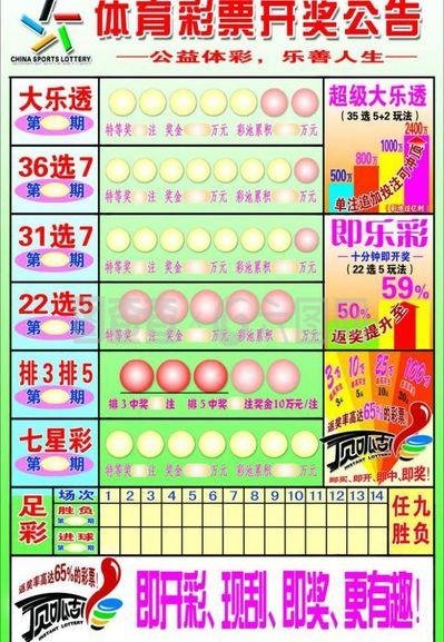  2025年3D论坛走势图将如何颠覆数据分析？量子可视化+神经可视化重塑决策战场