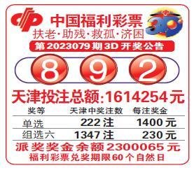  3D走势图的非技术价值探索：当数据科学遇见人文之光