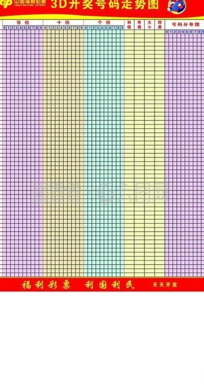  3D开奖_规则解析与实战技巧_如何提高中奖概率