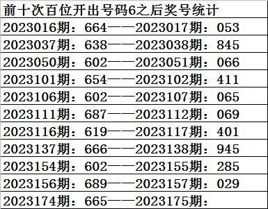  3D开奖必看攻略：新手小白也能轻松上手的选号秘籍