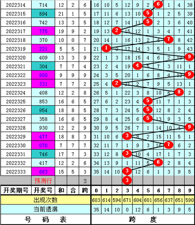  3D论坛技术革命：揭秘高频交易场的三维空间破壁战