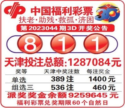 3D论坛中的3D走势图革命：金融高频交易的范式转移