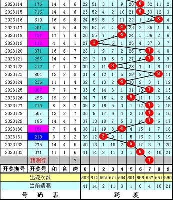  三维可视化框架生死簿：Plotly Three.js D3.js硬核评测