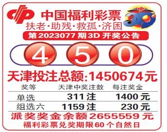  3D走势图技术解析：金融数据分析师的维度革命指南