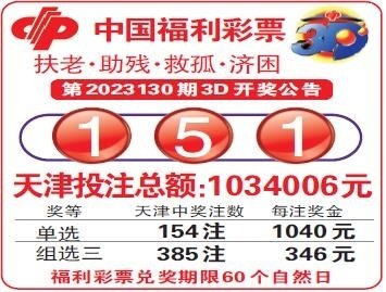  3D开奖数据建模中的时序清洗关键技术解析（附金融场景应用）