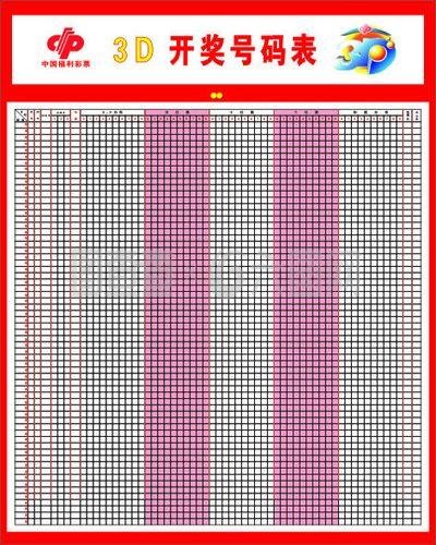  3D走势图技术评测：从开发到极端的全维度洞察