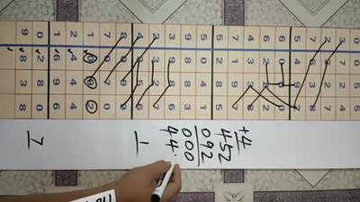  3D藏机图正版藏图解析：金牌讲师实战破译走势图玄机