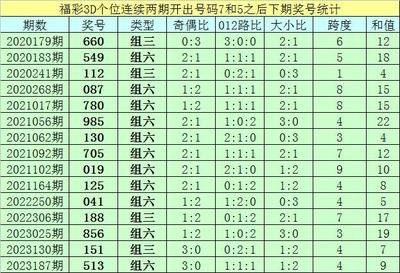  3D开奖_直播画面卡顿怎么破_虚拟演播厅技术全解析