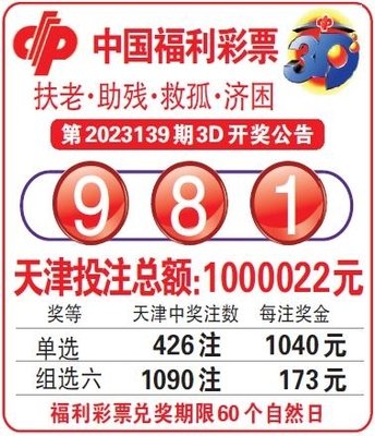  3D论坛时空数据分析技术解析