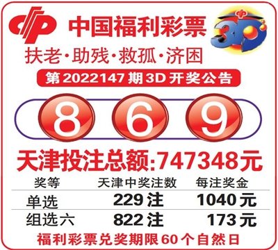 3D走势图的非技术价值探索：从数据透镜到认知革命