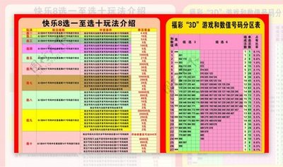  3D开奖系统开发深度评测：成本、性能与极端场景实战