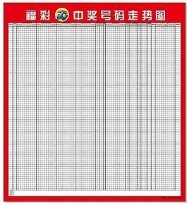  乐彩网论坛首席讲师揭秘：3D走势图动态推演技法