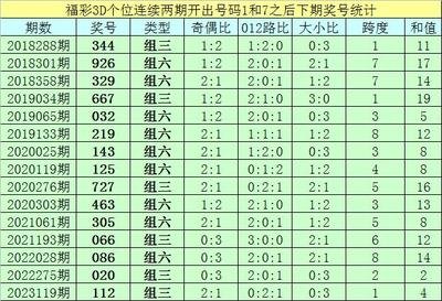  3D开奖数据建模技术解析：从清洗到标准化的工程化实践