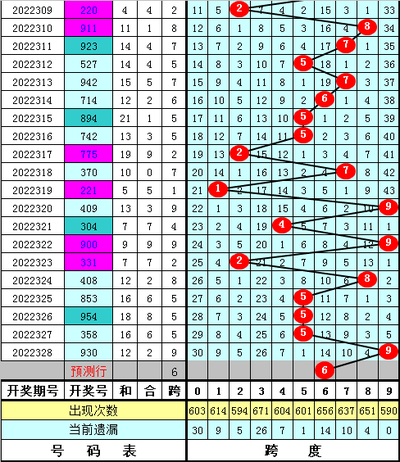  主流3D开发框架全景评测（2025工业级实践版）