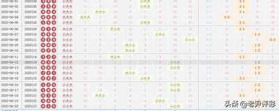  3D开奖_看不懂数字迷局？三招教你稳抓奖金