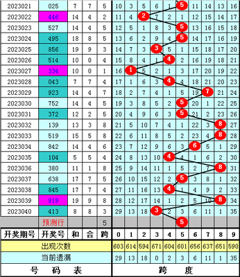  3D论坛数据重构革命：时空拓扑分析如何破解高频交易密码