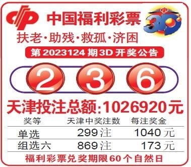  3D讲解师亲授：乐彩网论坛三维走势图破译要诀