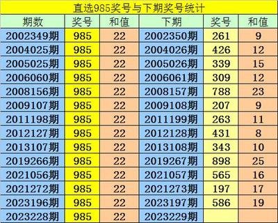  3D走势图技术解析：数据清洗、标准化与三维建模的深度实践