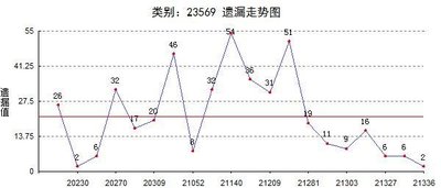  3D开奖到底怎么玩？新手必看的全流程解析与中奖秘籍