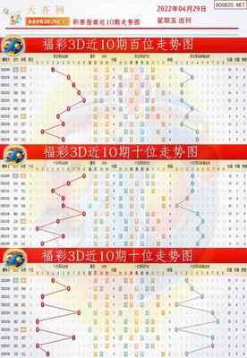  3D彩票怎么玩才能稳赚不赔？新手必看的3招选号+5大兑奖秘籍