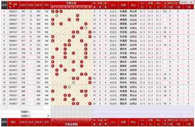  3D走势图的非技术价值探索：当数据穿越认知与艺术的边界