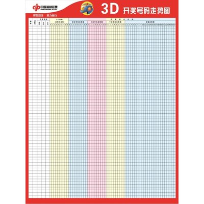  3D论坛走势图革命：高频交易决策的维度突围战