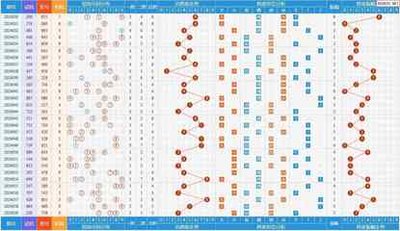  3D彩票怎么玩才靠谱？新手避坑指南+中奖技巧大公开！