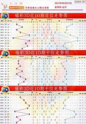  3D开奖数据建模技术全解析：从原始混沌到精准预测