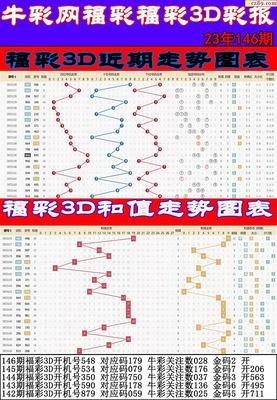  3D开奖到底怎么玩？新手避坑指南+中奖技巧全解析