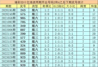  3D开奖背后的科技密码,如何确保公正透明,二十年设备演进史揭秘