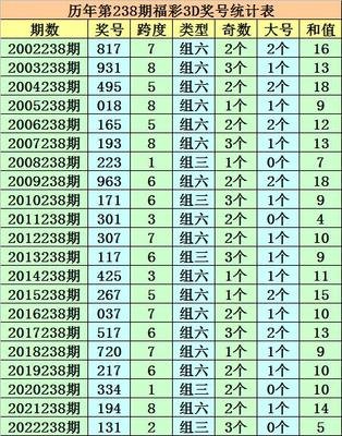  3D金融可视化数据预处理全解析：从清洗到标准化的工业级实践
