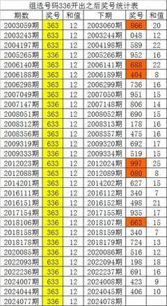  乐彩网论坛三维解码课：讲师揭秘空间能量场分析法