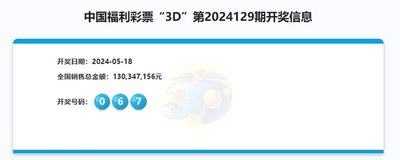  3D开奖_如何提升中奖概率_科学选号技巧揭秘