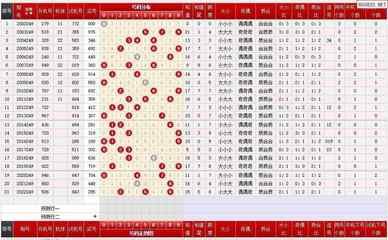  3D论坛金融数据解析技术白皮书（2025版）