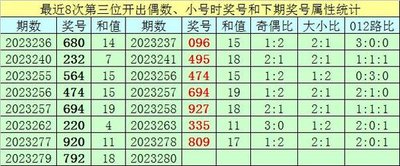  2025年3D走势图革命：量子可视化如何重构人类决策逻辑？