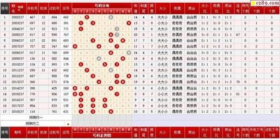 3D建模太难怎么破？论坛实战指南让你从小白变大神