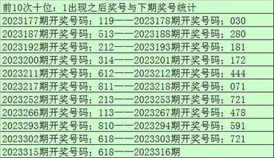 3D金融论坛数据治理技术解析