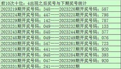  3D论坛的走势图革命：高频交易决策的升维战争