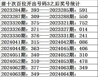  3D走势图深度解析：从高频数据清洗到实时渲染优化（附量化交易场景应用）