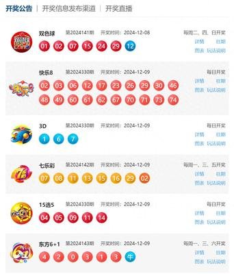  3D开奖_选号总差一位？三招提升中奖概率的实战技巧