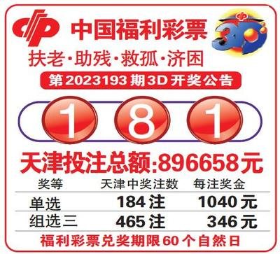  3D论坛数据分析工程指南：时间序列清洗与标准化的金融级实践